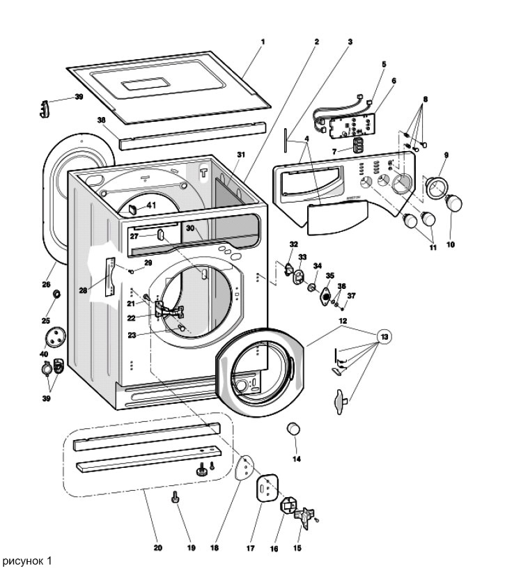 Инструкции на стиральные машины AEG